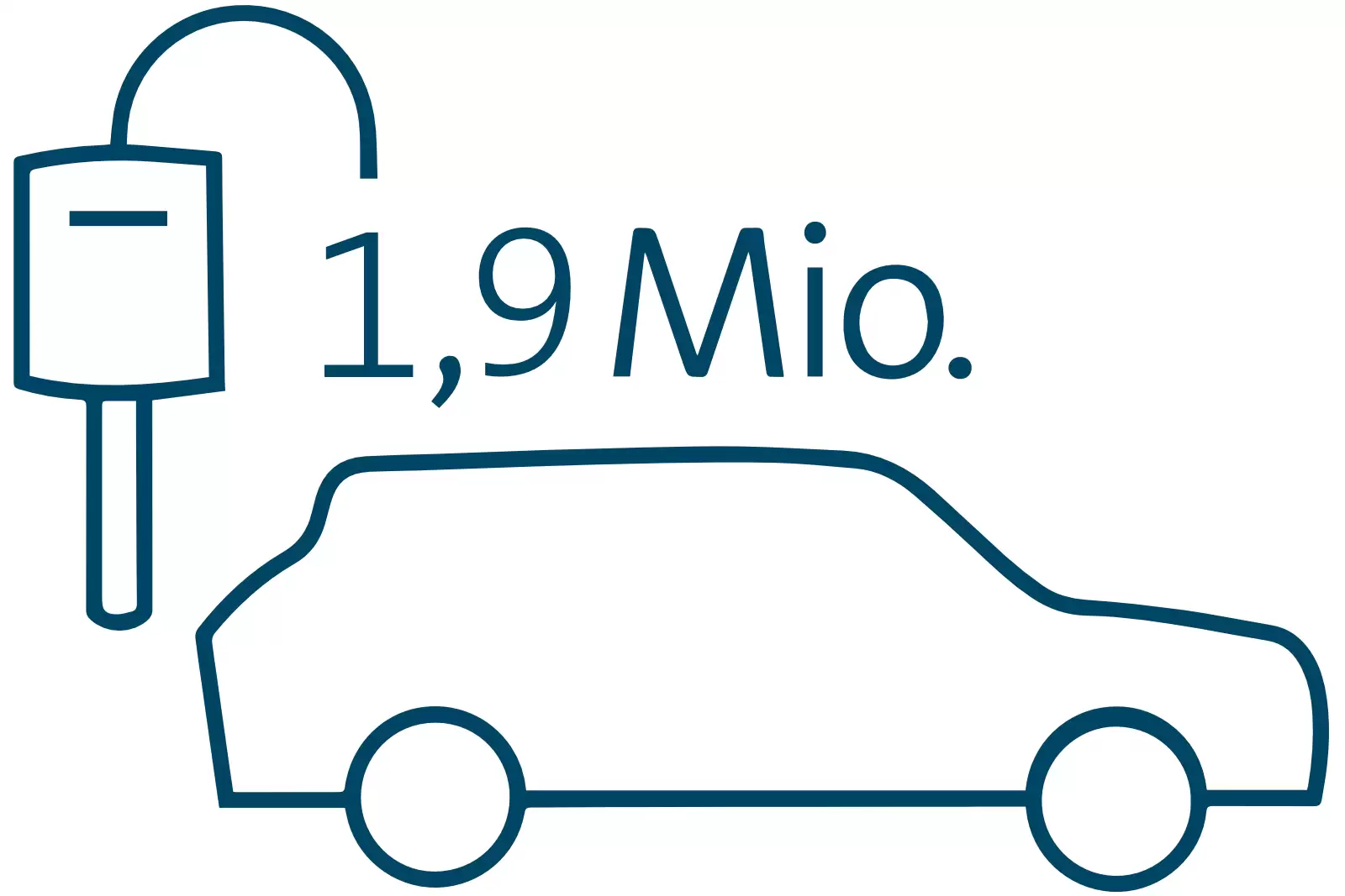 Grafik 1,6 Mio verleaste Fahrzeuge